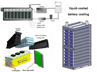 Liquid Cooling gaw hpa rai ta?